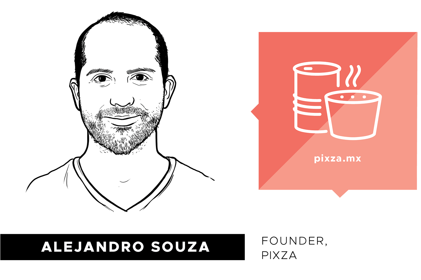 Alejandro Souza